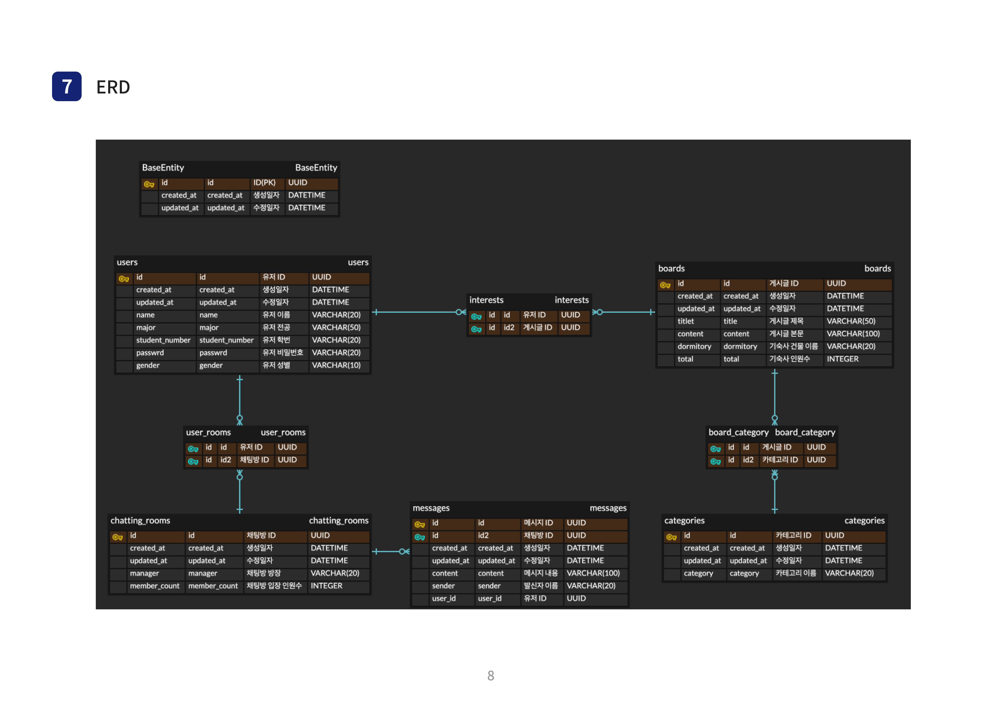 명지메이트 - bjjm3