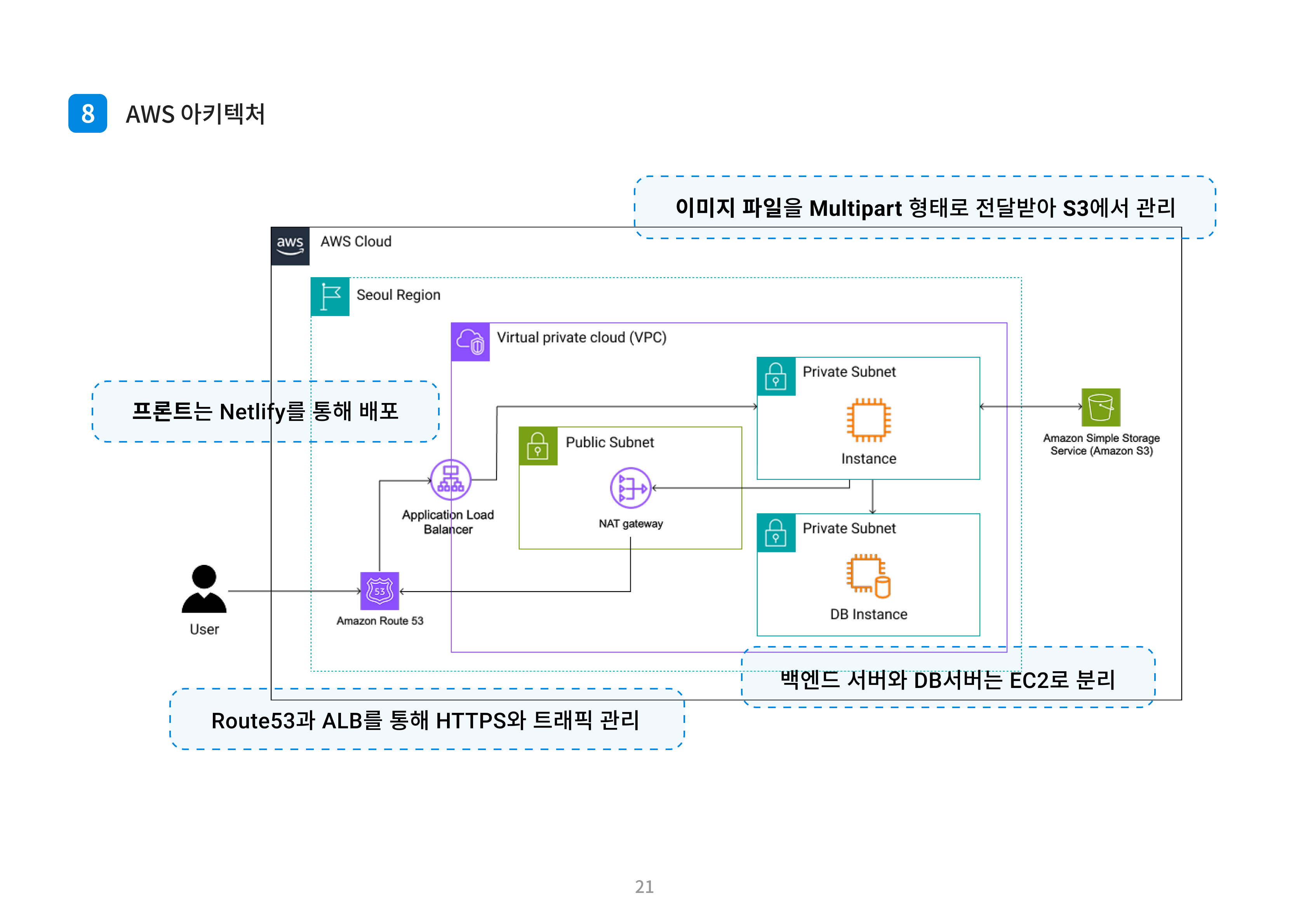 부먹찍먹 - 먹고, 찍고, 즐기는 부산여행! - bjjm4