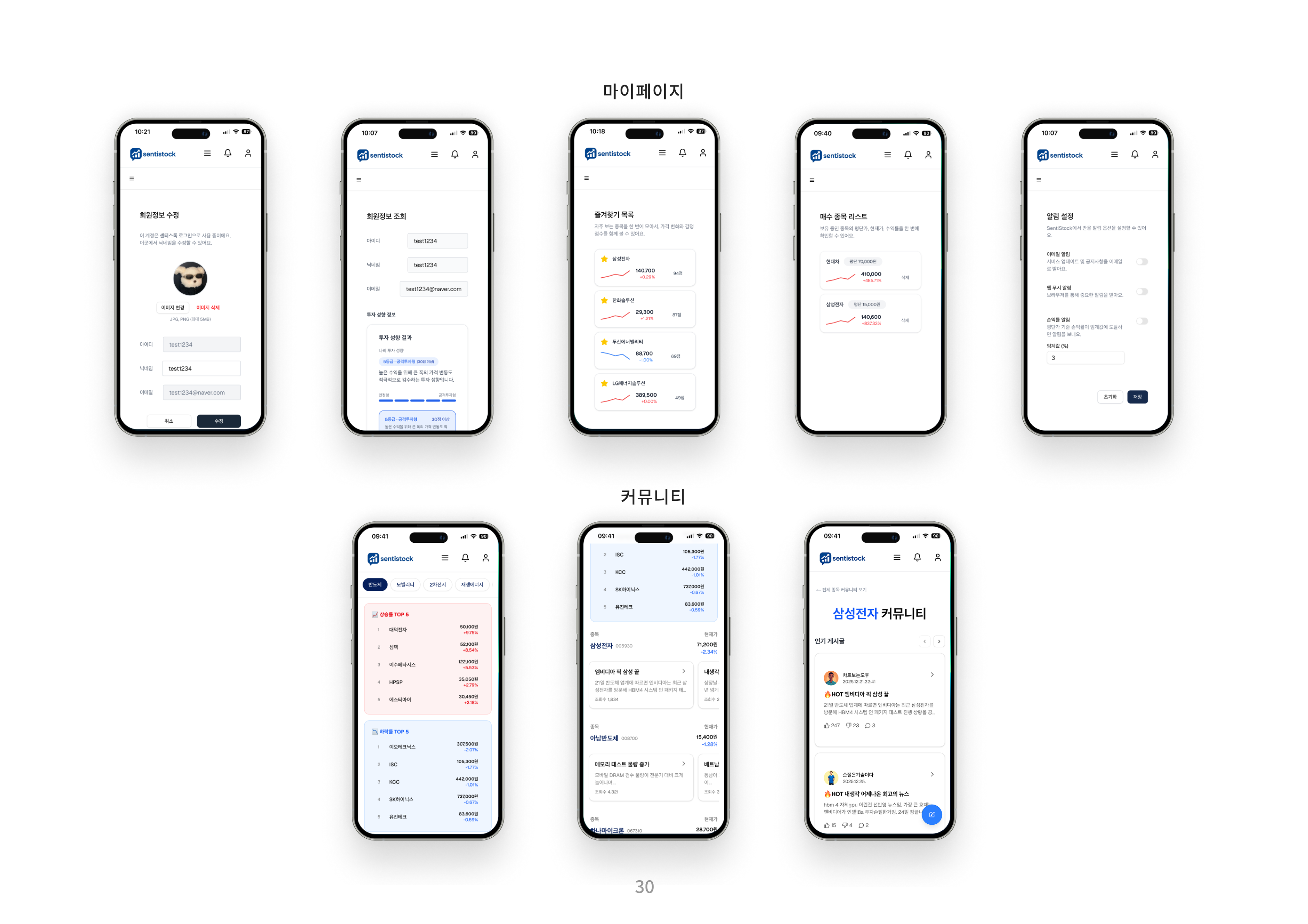 Sentistock - 감성 분석 기반 주식 투자 정보 플랫폼 - sentistock6